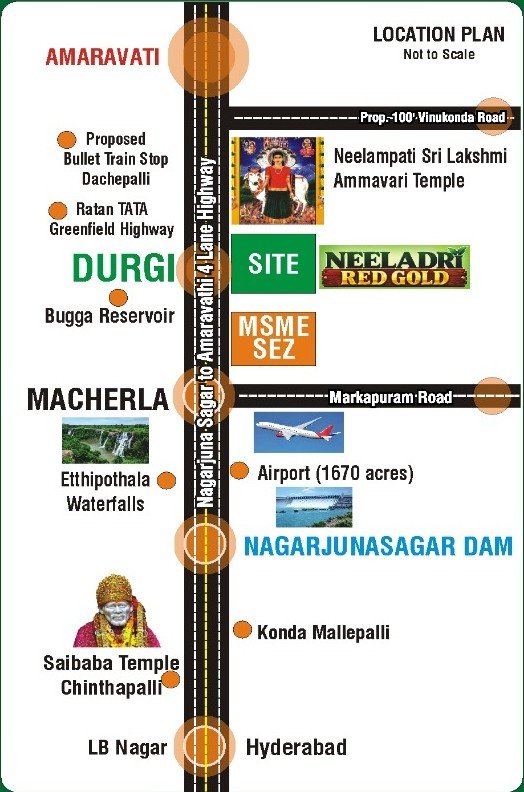 Location plan for Neeladri Red Gold: the site at Durgi on the Nagarjuna Sagar to Amaravathi 4-lane highway, near the MSME SEZ, the proposed airport (1670 acres), Nagarjunasagar Dam, Macherla, Etthipothala Waterfalls, Bugga Reservoir, Neelampati Sri Lakshmi Ammavari Temple and Saibaba Temple Chinthapalli, with Hyderabad to the south. Not to scale.